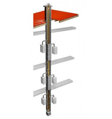 Schiedel - system kominowy powietrzno-spalinowy Quadro Pro jednociągowy