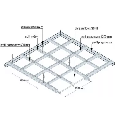 Sofit - vertical wire with mesh, L 500 mm