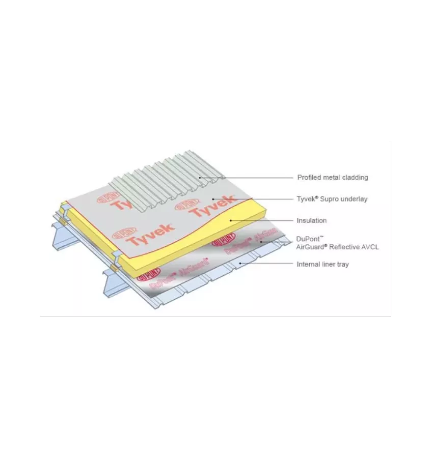 Paropropustná membrána DuPont - Tyvek Metal 2510B