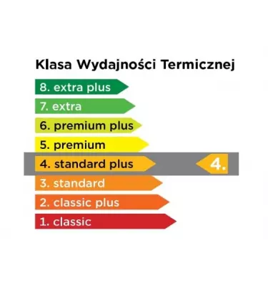 Isover - deska z minerální vlny PT 80 TECH Slab MT