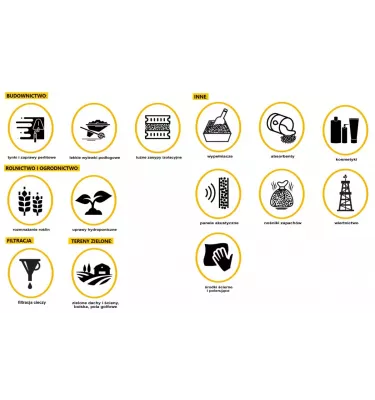 Perlipol - expanded perlite
