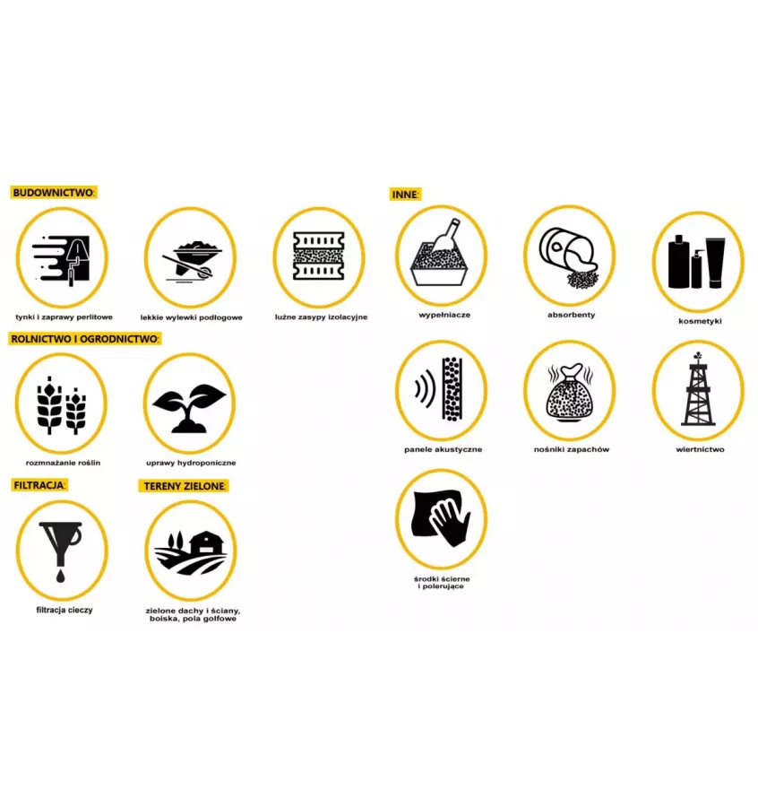 Perlipol - expanded perlite