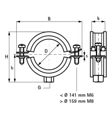 Walraven - single clamps with BISMAT 2000 lining