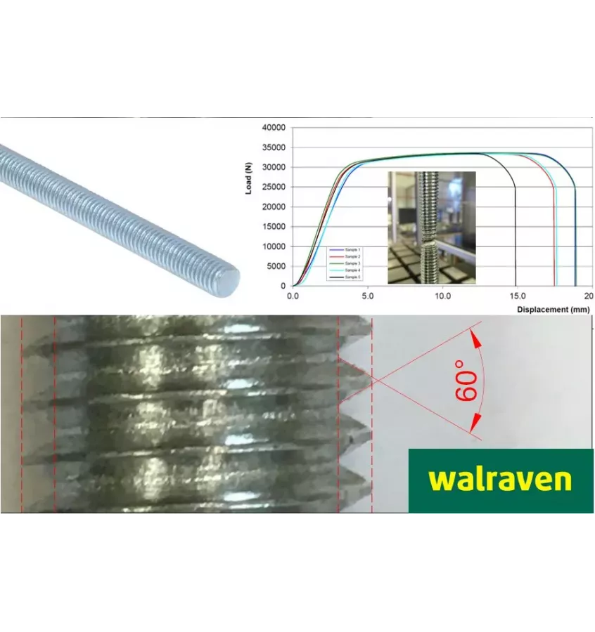 Walraven - BIS threaded rod