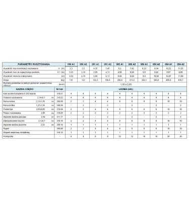 Drabex - rusztowanie przejezdne RA-1120 S R-R