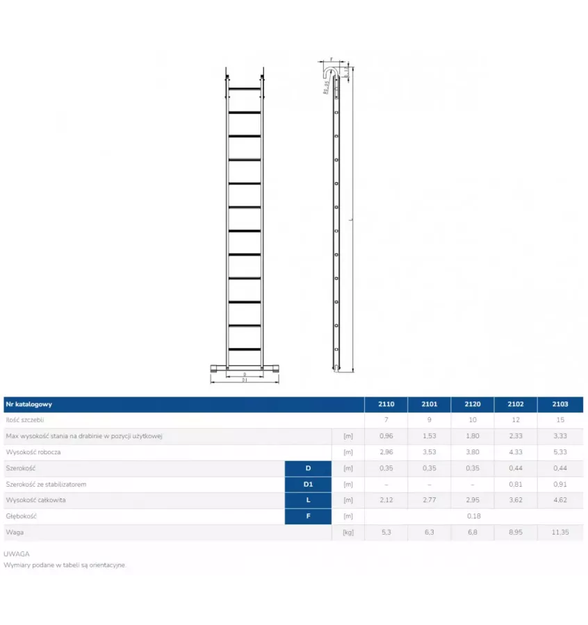 Drabex - an ladder with anodized hook