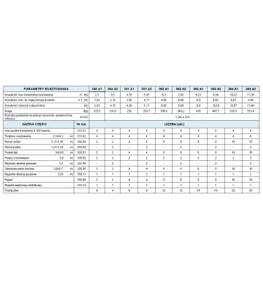 Drabex - rusztowanie przejezdne RA-1130 S R-R