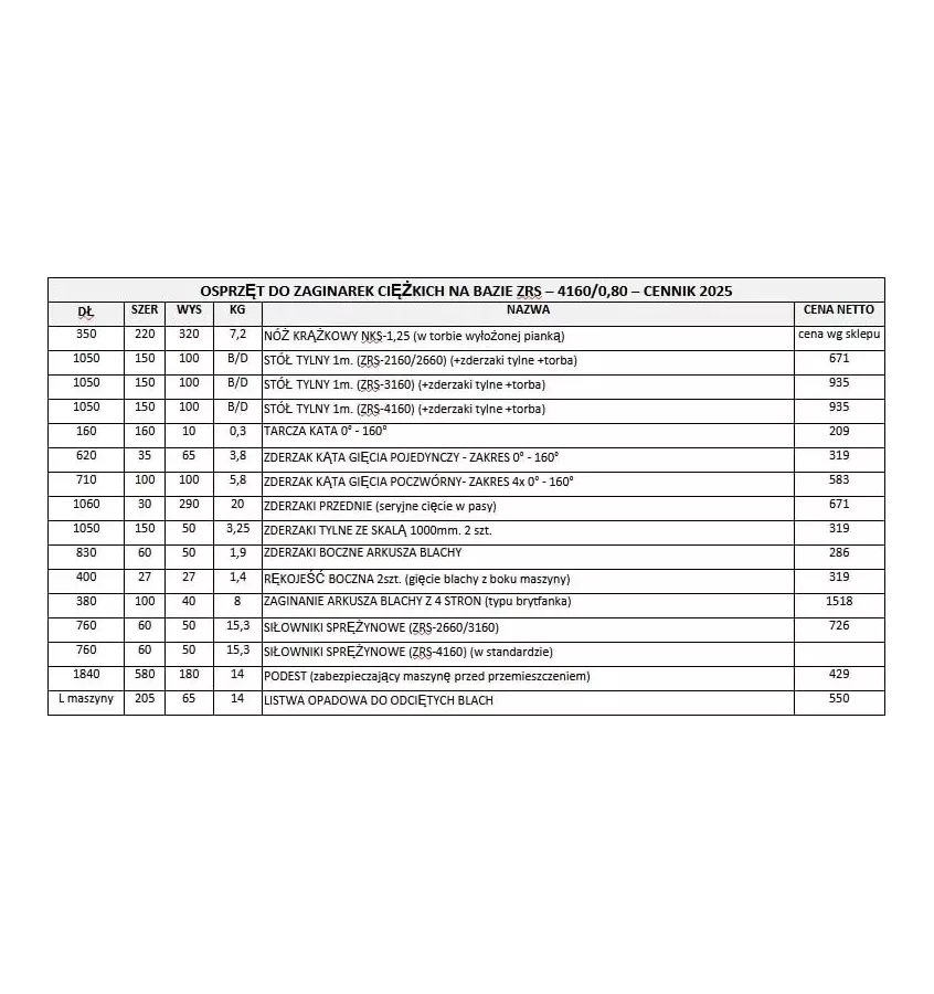Sorex - zaginarka dekarska ZRS 2160