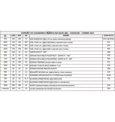 Ohýbačka střech Sorex - ZRS 1660