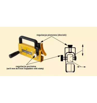 Sorex - DSF - 1 roll folding machine