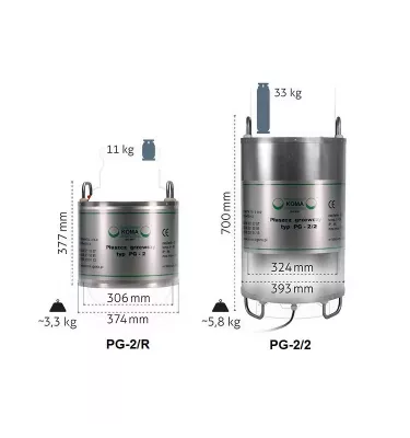 Koma - płaszcz grzewczy PG-2