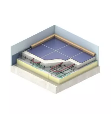 Deska Kingspan - Therma TF70