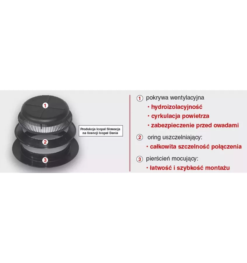 Icopal - ventilační prvek pro SBS Vent&_39_X Quick Barriers