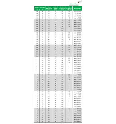 Steinbacher Isoterm - mineral wool lagging Steinwool Alu