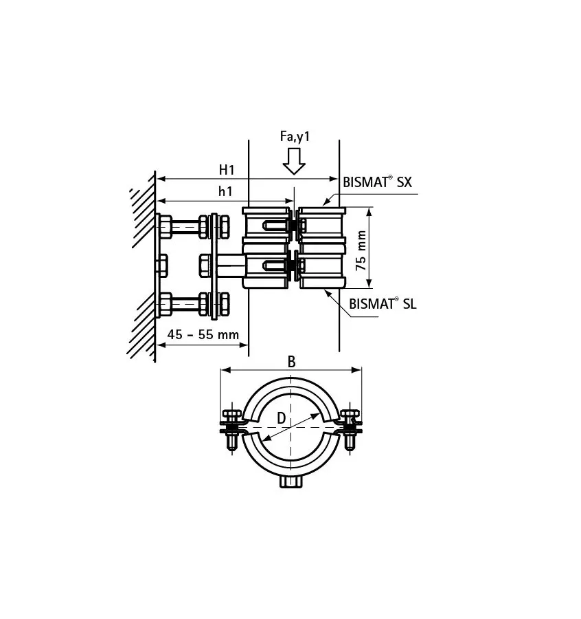 Walraven - BISMAT® 1000 riser mounting kit