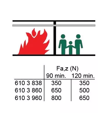 Walraven - steel dowels for concrete, BIS solid brick