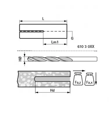 Walraven - BIS drop-in anchors