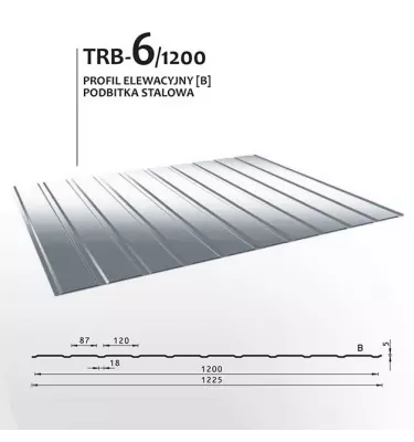 Bud Mat - trapézový plech