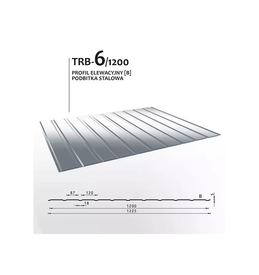 Bud Mat - trapézový plech