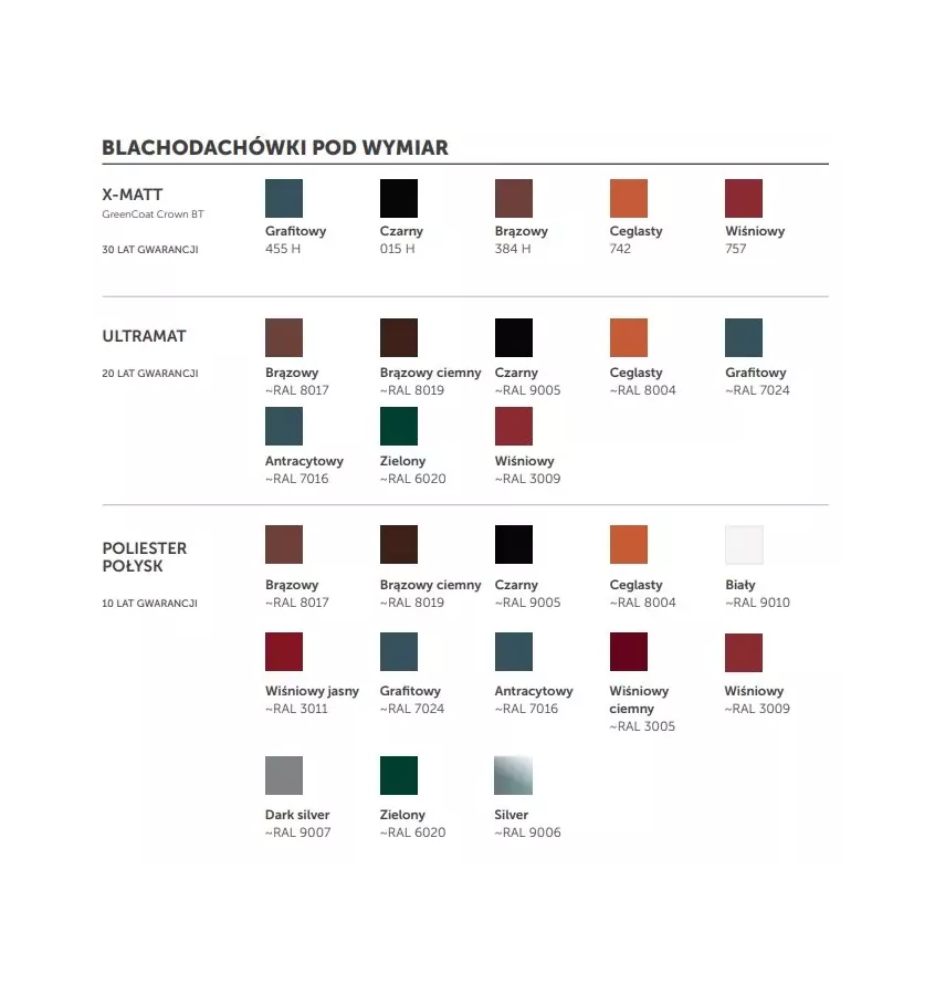 Bud Mat - roofing sheet to size Aria