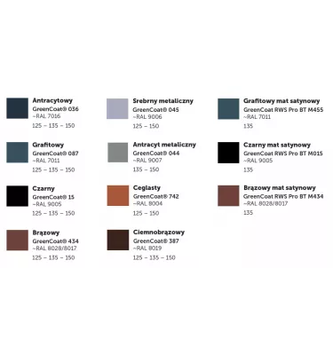 Bud Mat - Flamingo gutter element - bottom