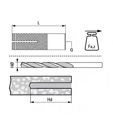 Walraven - BIS brass expansion anchors