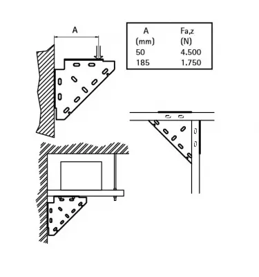 Walraven - triangular brackets for BIS mounting rails, WM0 - 30 - 660 3 010