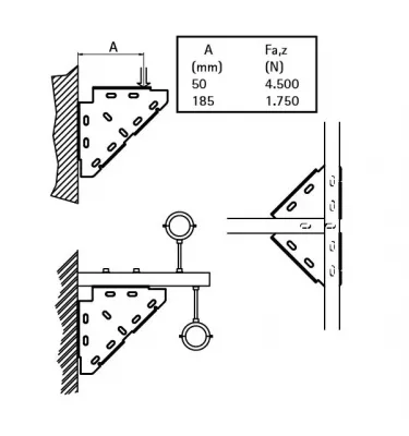Walraven - triangular connectors for mounting rails BIS, WM - 659 3 010