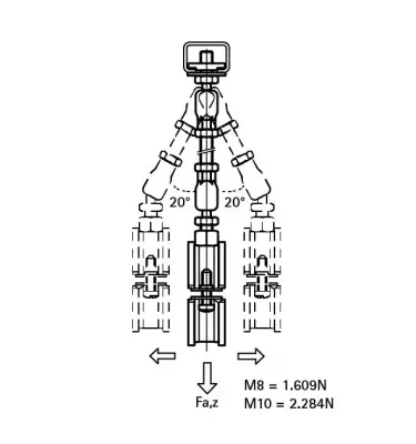 Walraven - BIS RapidRail® swinging hammer bolts