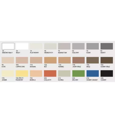 Malta Kreisel - Fuga Nanotech 730