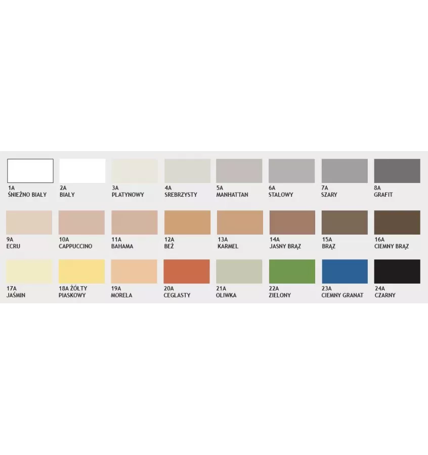 Kreisel - zaprawa Fuga Nanotech 730