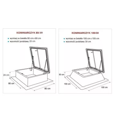 Icopal - střešní poklopy pro ploché střechy.Kominík
