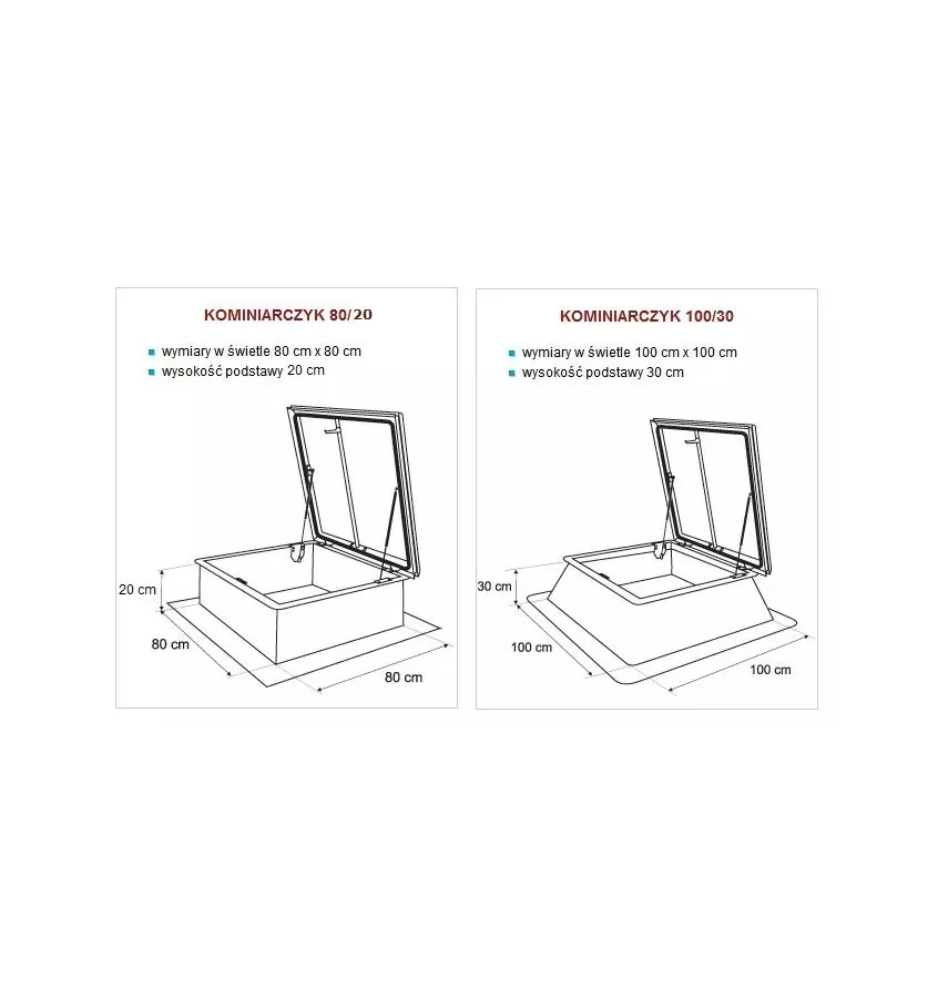 Icopal - střešní poklopy pro ploché střechy.Kominík