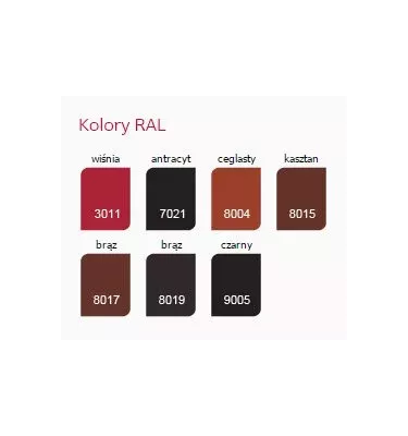 Eurovent - okapový pás