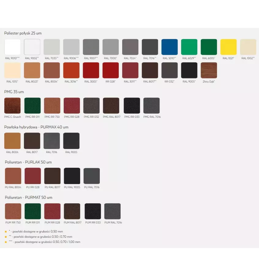 Pruszyński - Rubin Plus roofing sheet