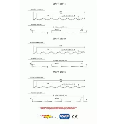 Pruszyński - blachodachówka Szafir