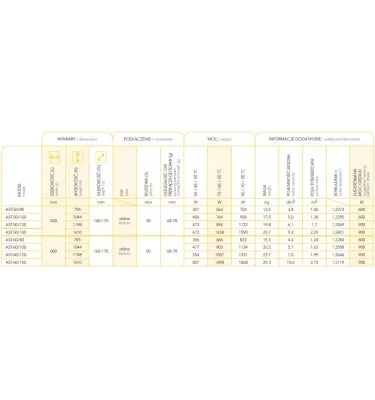 Instal Projekt - Astro bathroom radiator