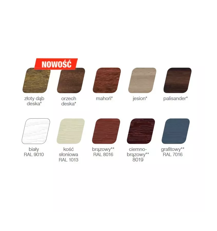 Gamrat - listwa PVC typu J