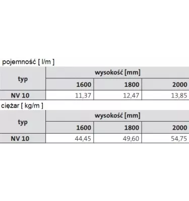 Purmo - vertical convector heater Narbonne V VT NV10