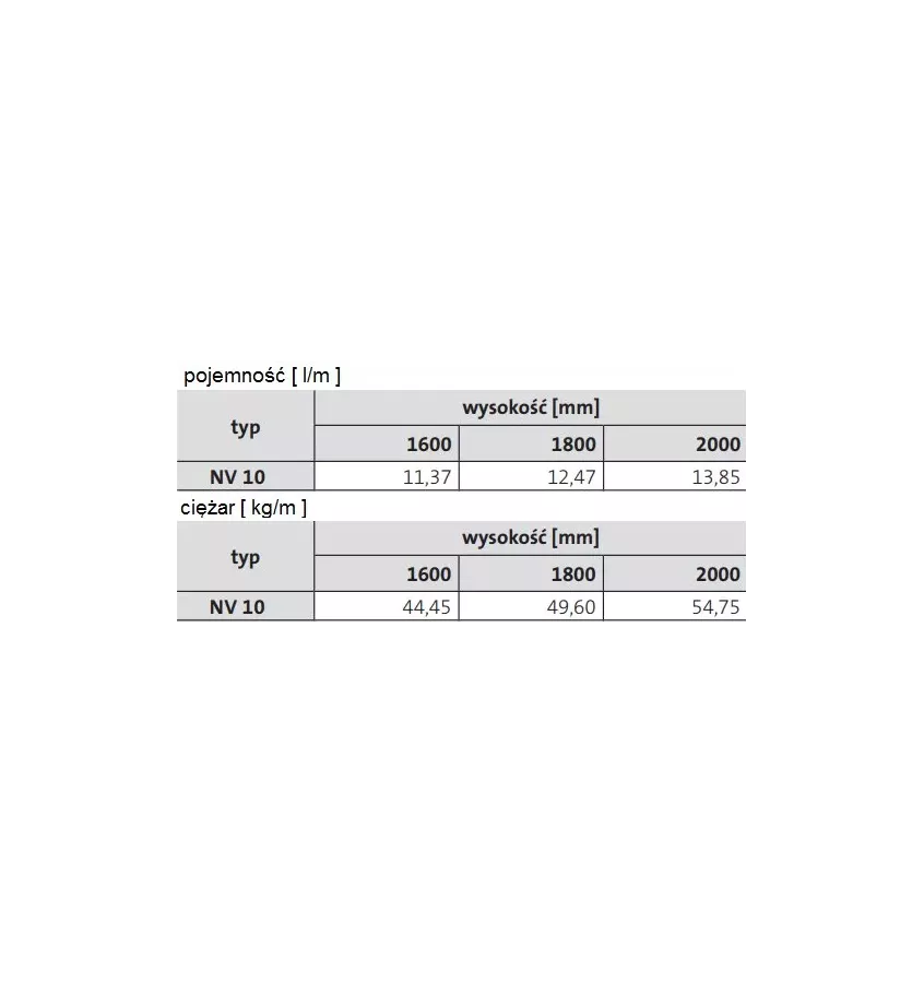 Purmo - vertical convector heater Narbonne V VT NV10
