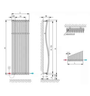 Purmo - bathroom name Imia
