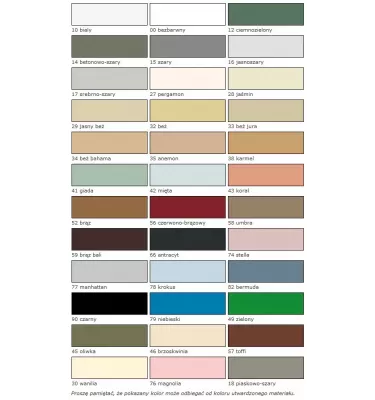 Sopro - silikon sanitarny Sopro Silikon