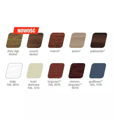 Gamrat - podsufitka PVC perforowana