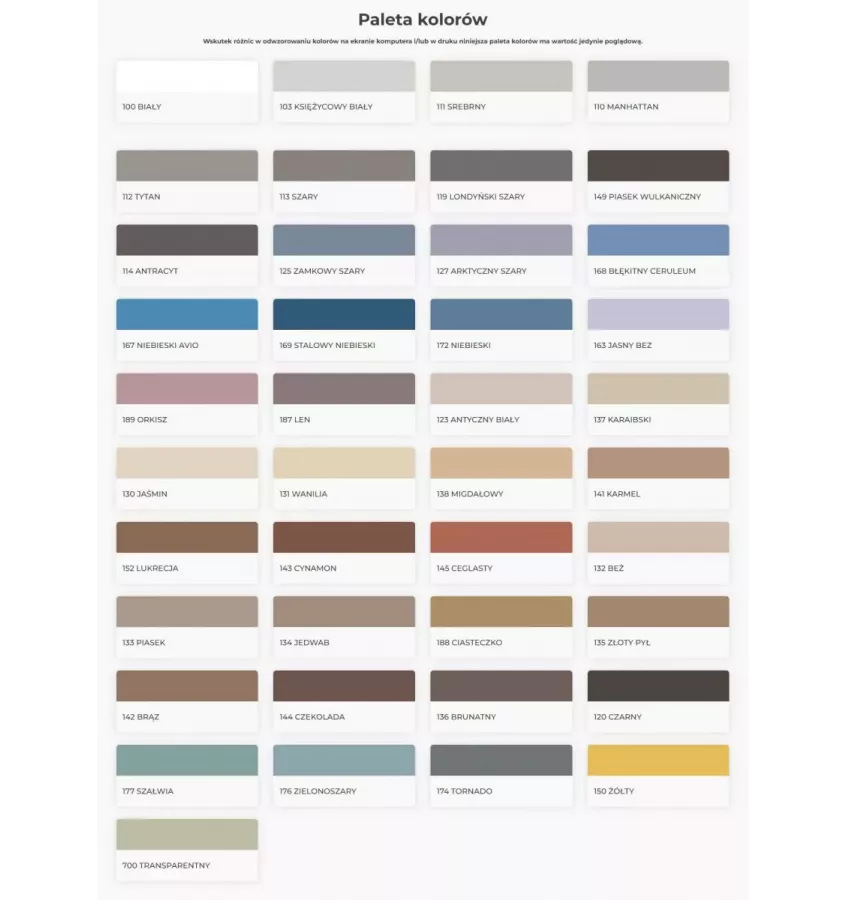 Mapei - dekorativní malta Kerapoxy Design