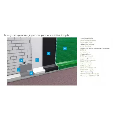 Koester - těsnící mikro malta NB 1 šedá