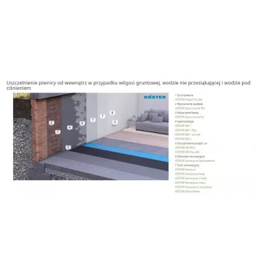 Coester - NB 1 micro sealant gray