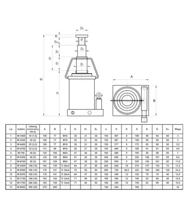 Skamet - telescopic hydraulic lift