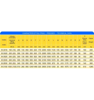 Skamet - prasa hydrauliczna