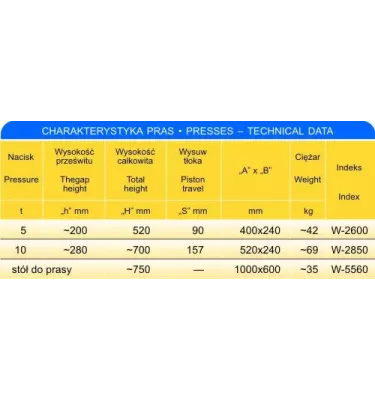 Skamet - hydraulic press