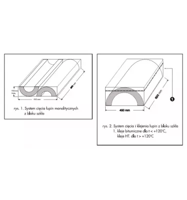 Pittsburgh Corning - Foamglas Shell PSH